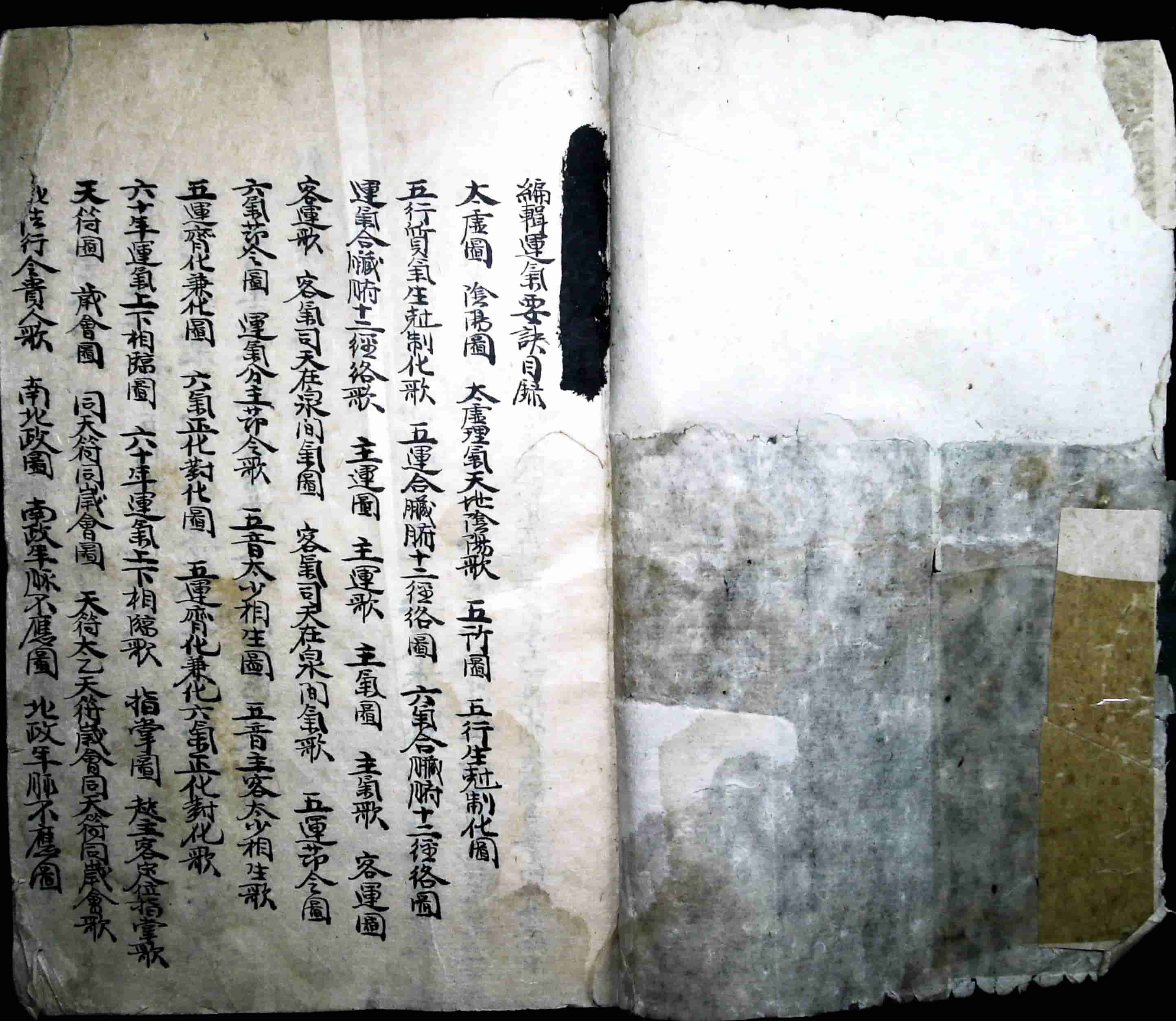 《五运六气要诀》中医养生古籍