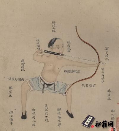 古籍-兵技指掌图说. 清道光二十三年讷尔经额序. 清绘本