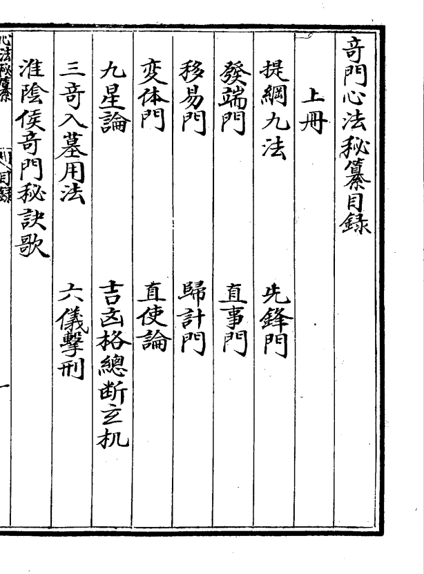 《奇门心法秘箓》影印pdf电子版